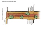 Fahrenheitstraat/Thomsonlaan